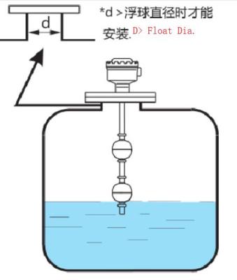 液位開(kāi)關(guān)-法蘭孔.jpg