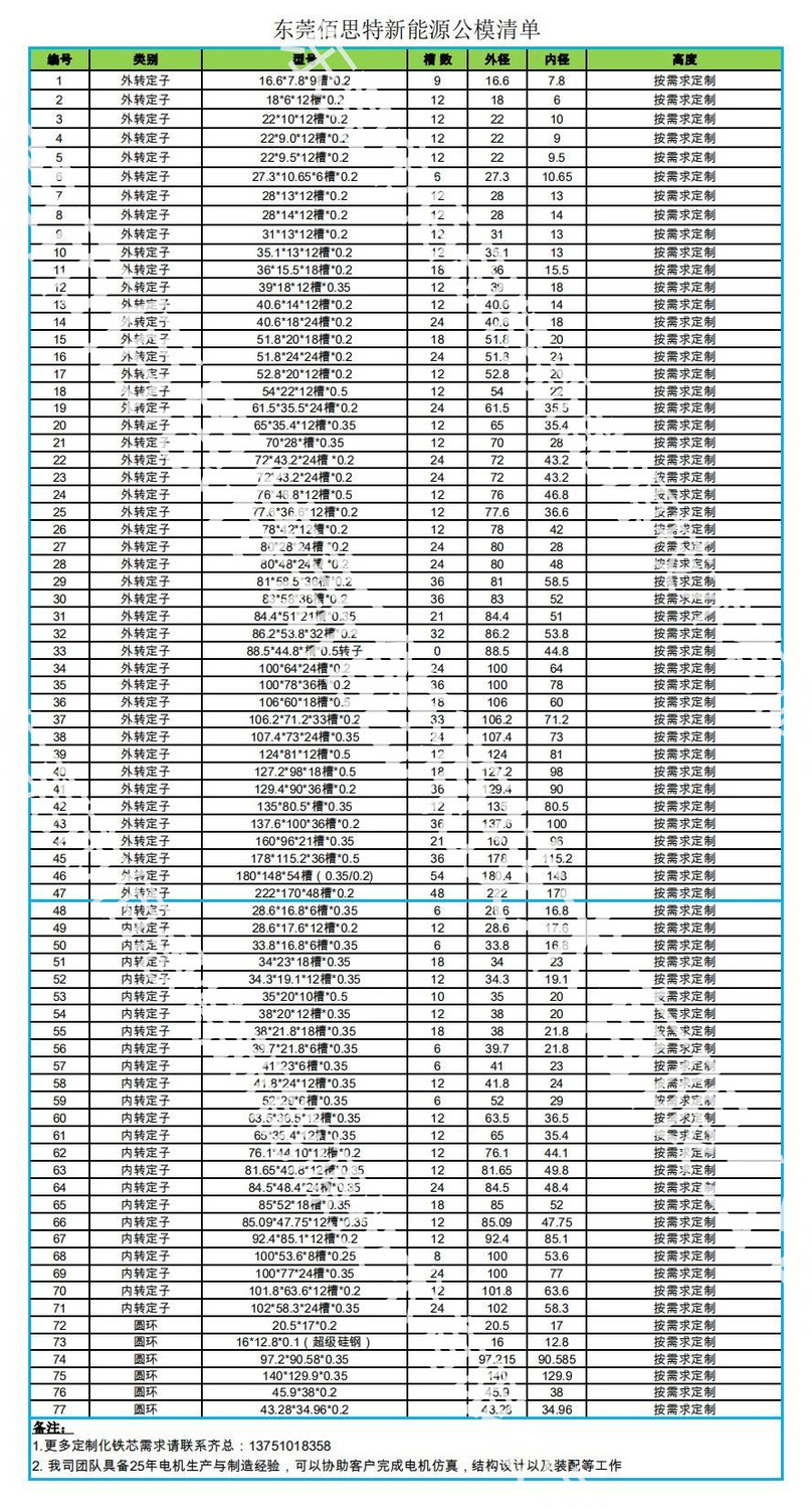 佰思特公模清單_00.jpg